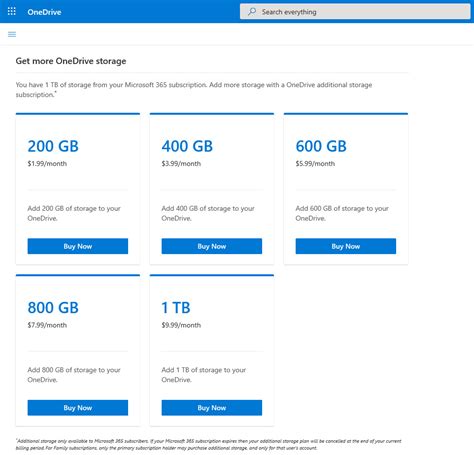 onedrive extra storage|increase onedrive for business storage to 5tb.